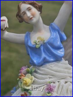Antique Müller Volkstedt Figurine Spanish Flamenco Dancer 8