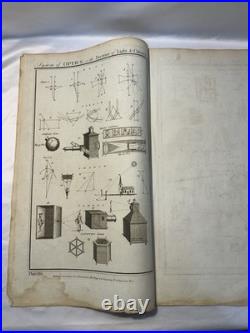 Antique Optics Foldout Engraving Set of 6 Plates Early Telescopes and Microscope