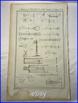 Antique Optics Foldout Engraving Set of 6 Plates Early Telescopes and Microscope