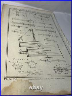 Antique Optics Foldout Engraving Set of 6 Plates Early Telescopes and Microscope
