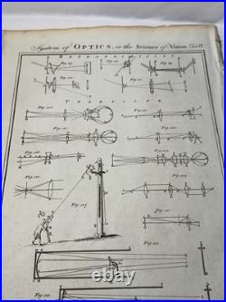 Antique Optics Foldout Engraving Set of 6 Plates Early Telescopes and Microscope