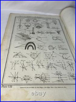 Antique Optics Foldout Engraving Set of 6 Plates Early Telescopes and Microscope