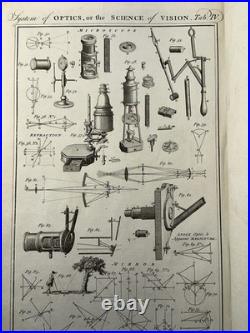 Antique Optics Foldout Engraving Set of 6 Plates Early Telescopes and Microscope