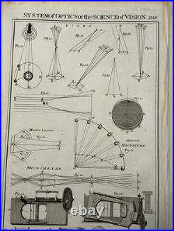 Antique Optics Foldout Engraving Set of 6 Plates Early Telescopes and Microscope