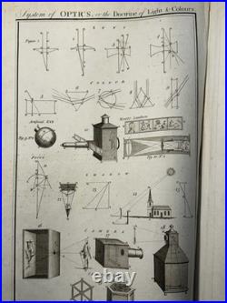 Antique Optics Foldout Engraving Set of 6 Plates Early Telescopes and Microscope