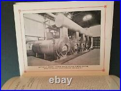 Brooklyn New York Morison Furnaces Internal Furnaces ANTIQUE Extremely RARE 1898