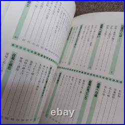 Mountain Bonsai Manako Keira Antique Showa Era Gardening Collectible Japan